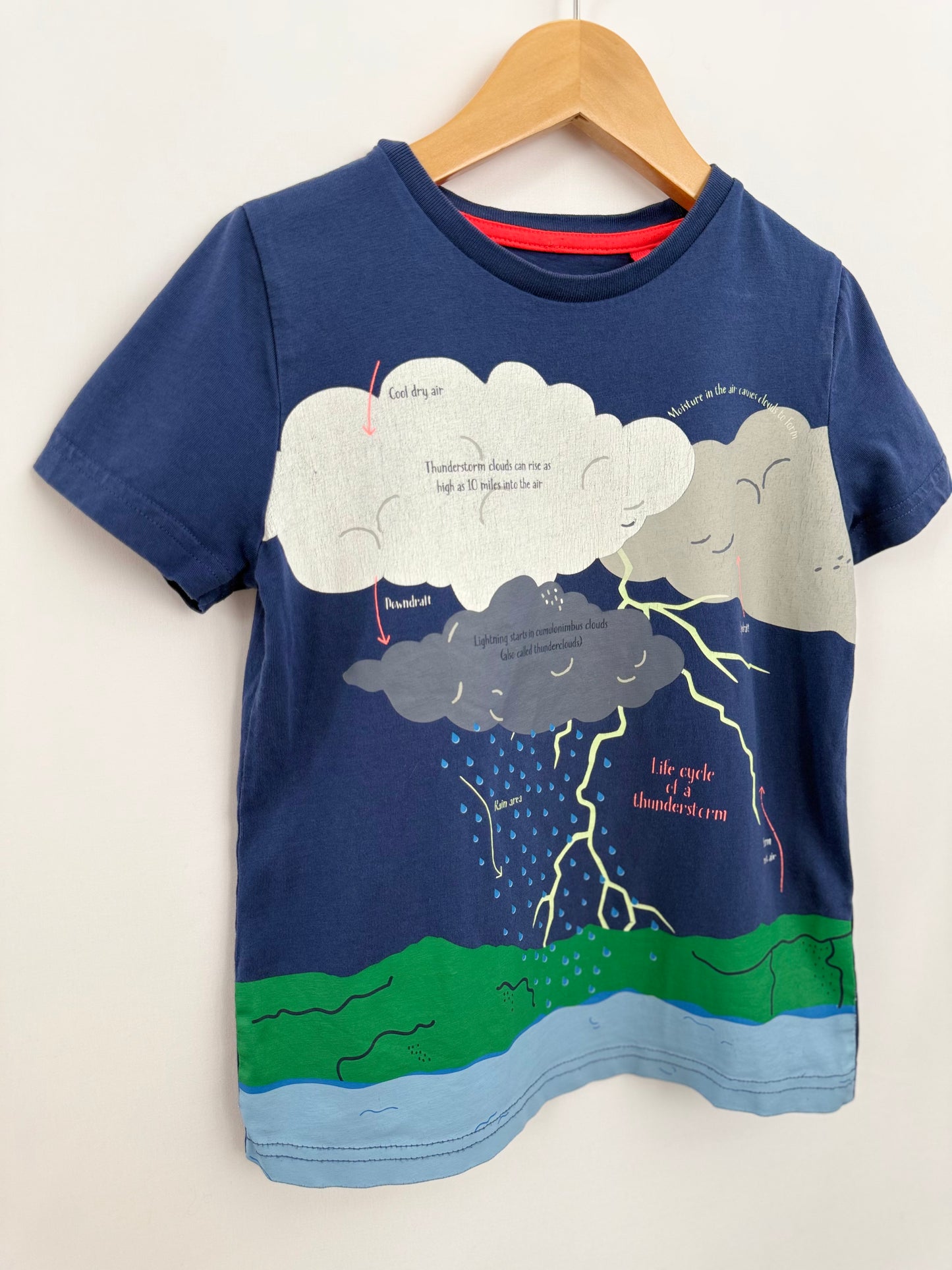 Mini Boden Tee Shirt 6-7y