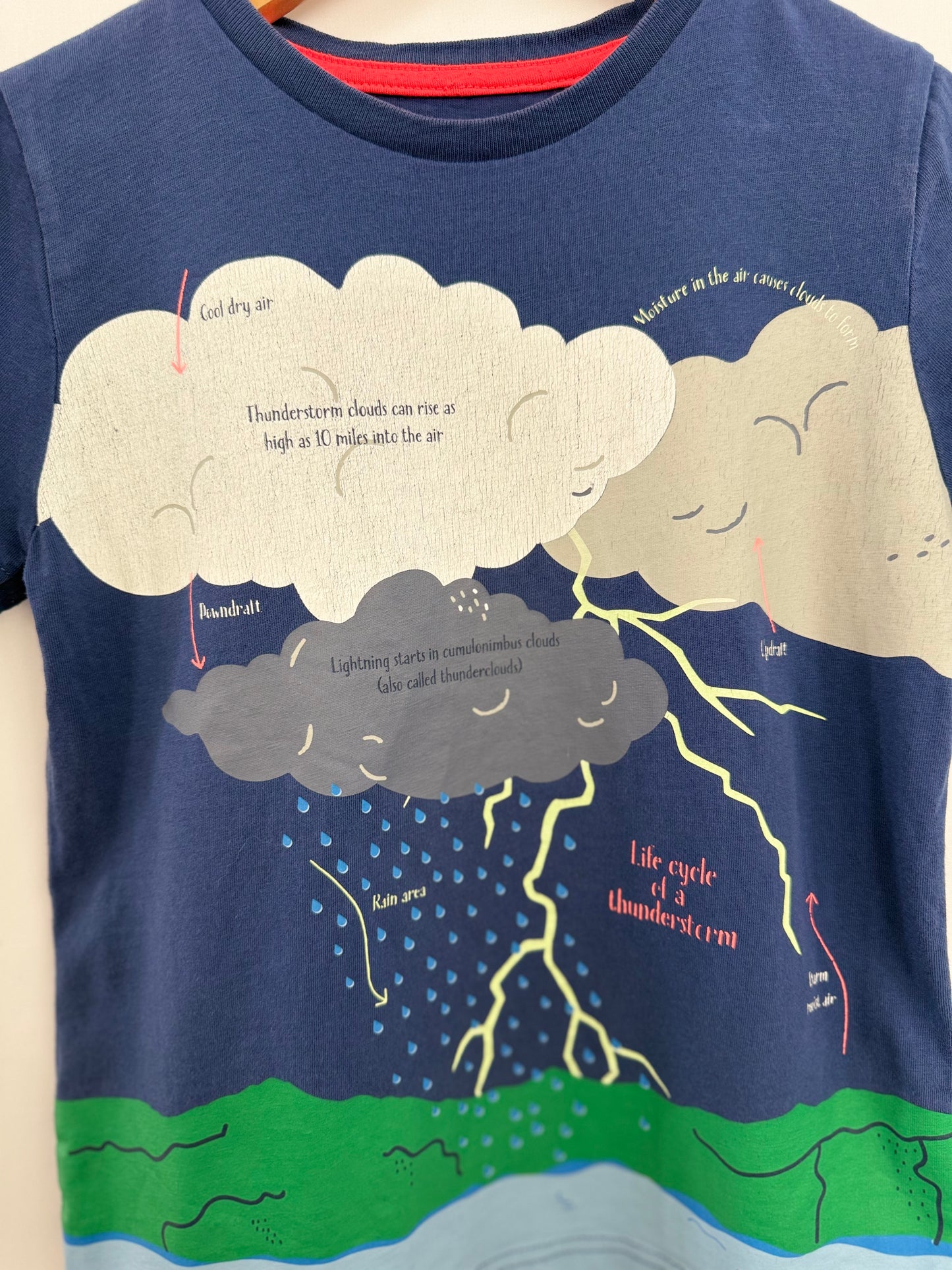 Mini Boden Tee Shirt 6-7y